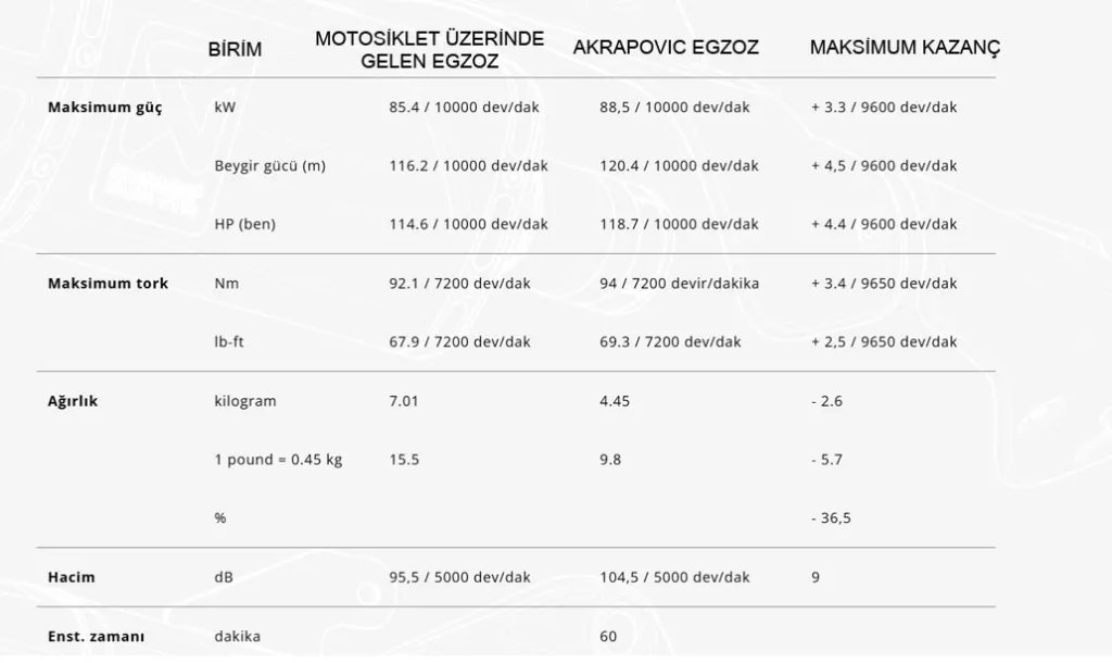 akrapovic-s-y9r18-apc-racing-line-(carbon)-egzoz_1741945241_2.webp